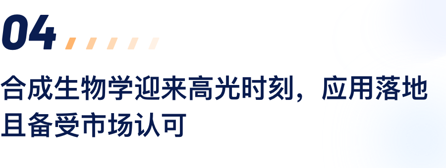 (四)合成生物学迎来高光时刻，利用落地且备受市场认.png