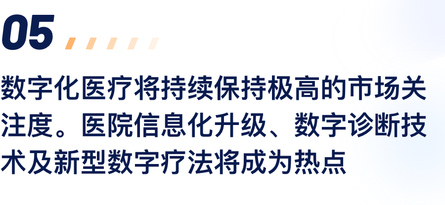 数字化医疗将持续维持极高的市场关注度。医院信息化升级、数字诊断技术及新型数字疗法将成为热点.png
